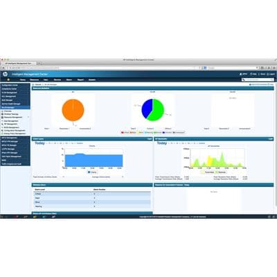 HPE HPE PMM to IMC WSM Upg w/250-node E-LTU JG769AAE