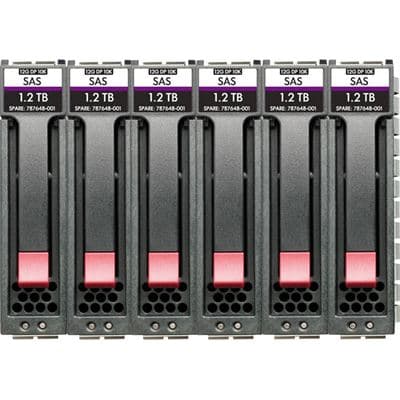 HPE HPE MSA 8TB SAS 7.2K LFF M2 HDD R0Q59A