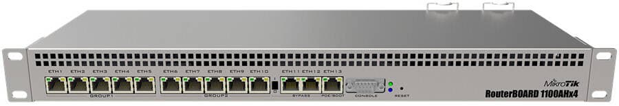 MikroTik MikroTik RouterBoard RB1100AHx4 Thirteen Port Gigabit Router RB1100AHx4