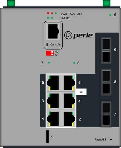 PERLE PERLE 509F3PP6C2MD2SD40 Eth Switch 6493949