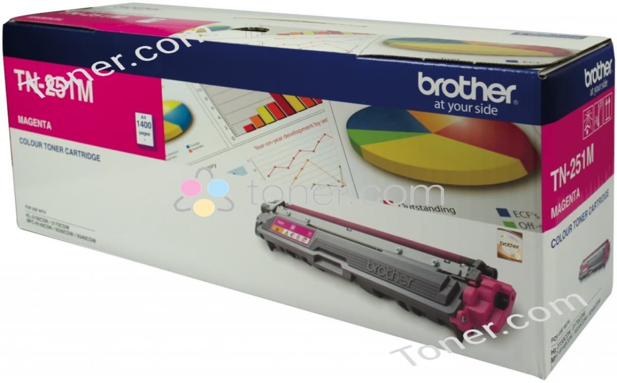 Brother Brother TN251 Mag Toner Cart BN251M