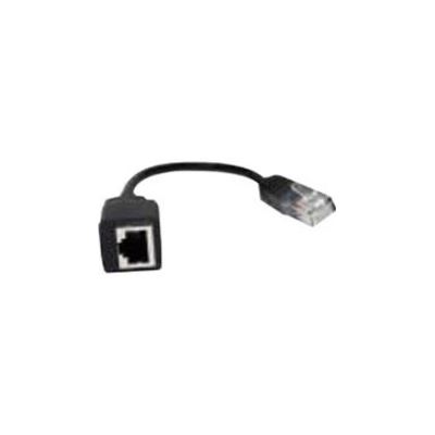 Opengear Network Accessories