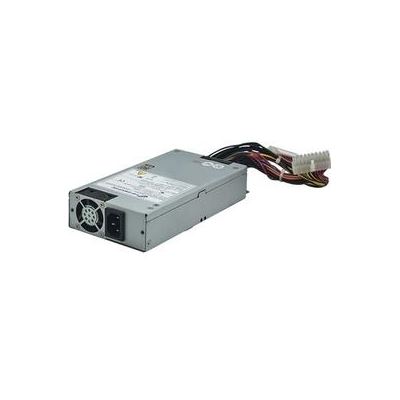 QNAP Power Equipment