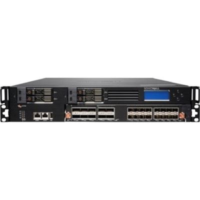SONICWALL Networking