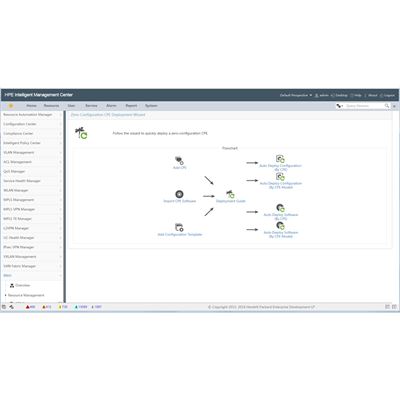 HPE Networking