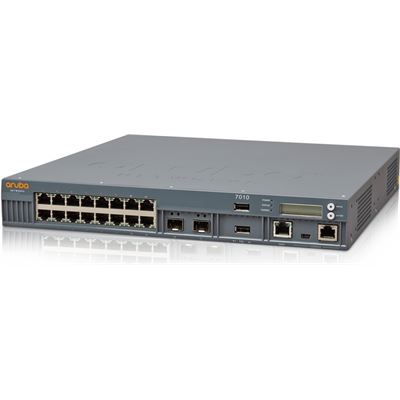 HPE Networking