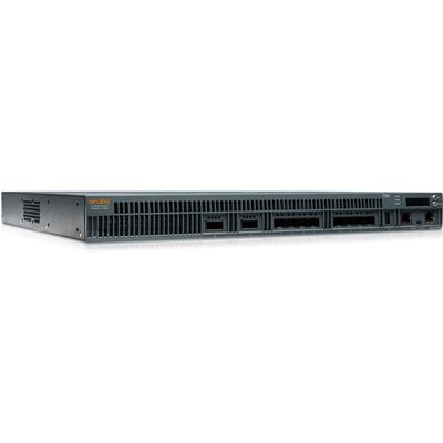 HPE Networking