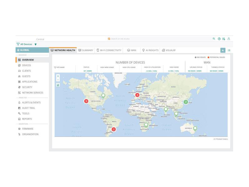 HPE Networking