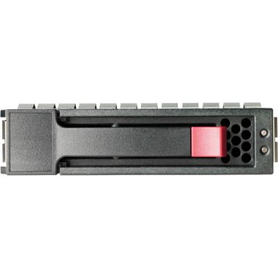 HPE Hard Drives (HDD)