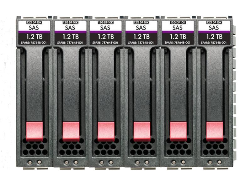 HPE Servers & Storage