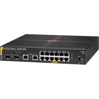 HPE Networking