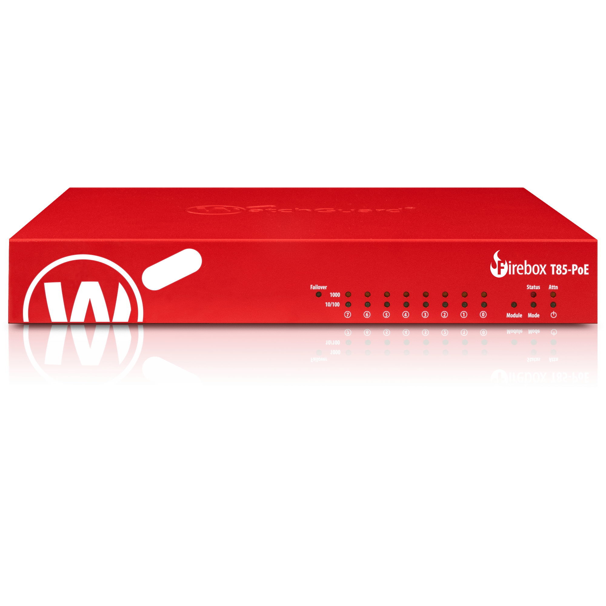 WATCHGUARD Firewalls
