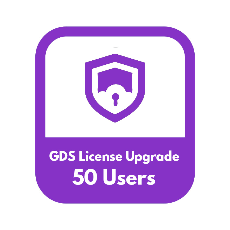 Grandstream Networks Cloud Subscriptions