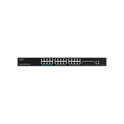 Grandstream Networks Networking