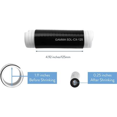 Gamma Electronics Cables & Connectivity