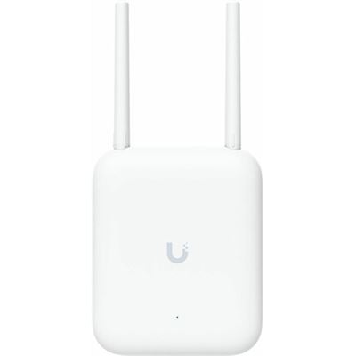 Ubiquiti Access Points (WiFi)