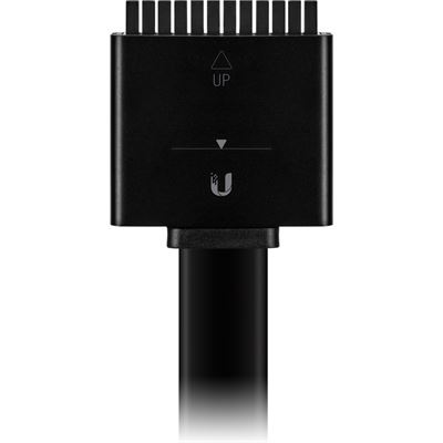 Ubiquiti Cables & Connectivity