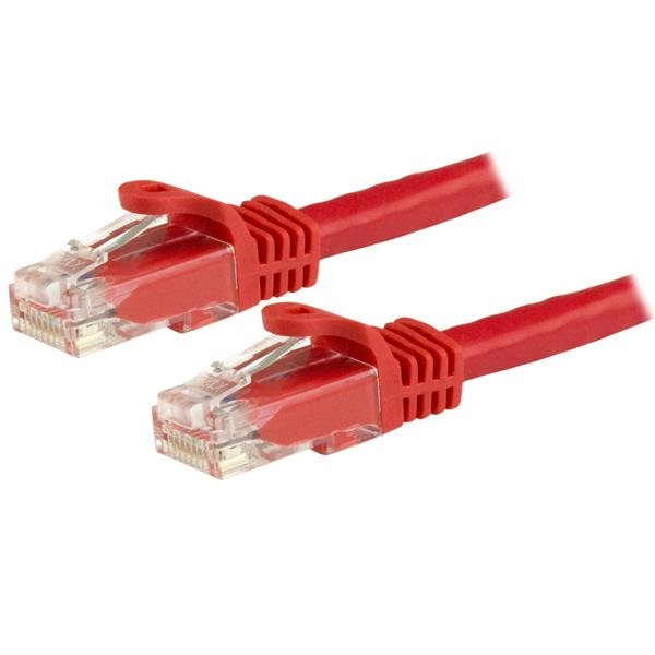 StarTech.com Cables & Connectivity