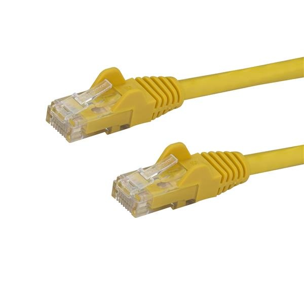 StarTech.com Cables & Connectivity