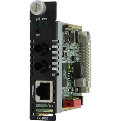 PERLE Networking