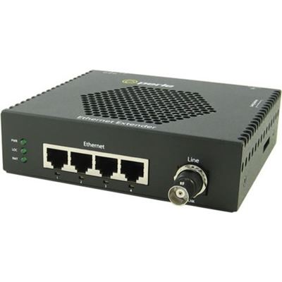 PERLE Networking
