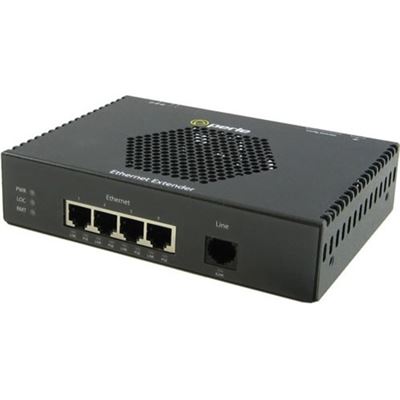 PERLE Networking