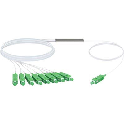 Ubiquiti Network Cables
