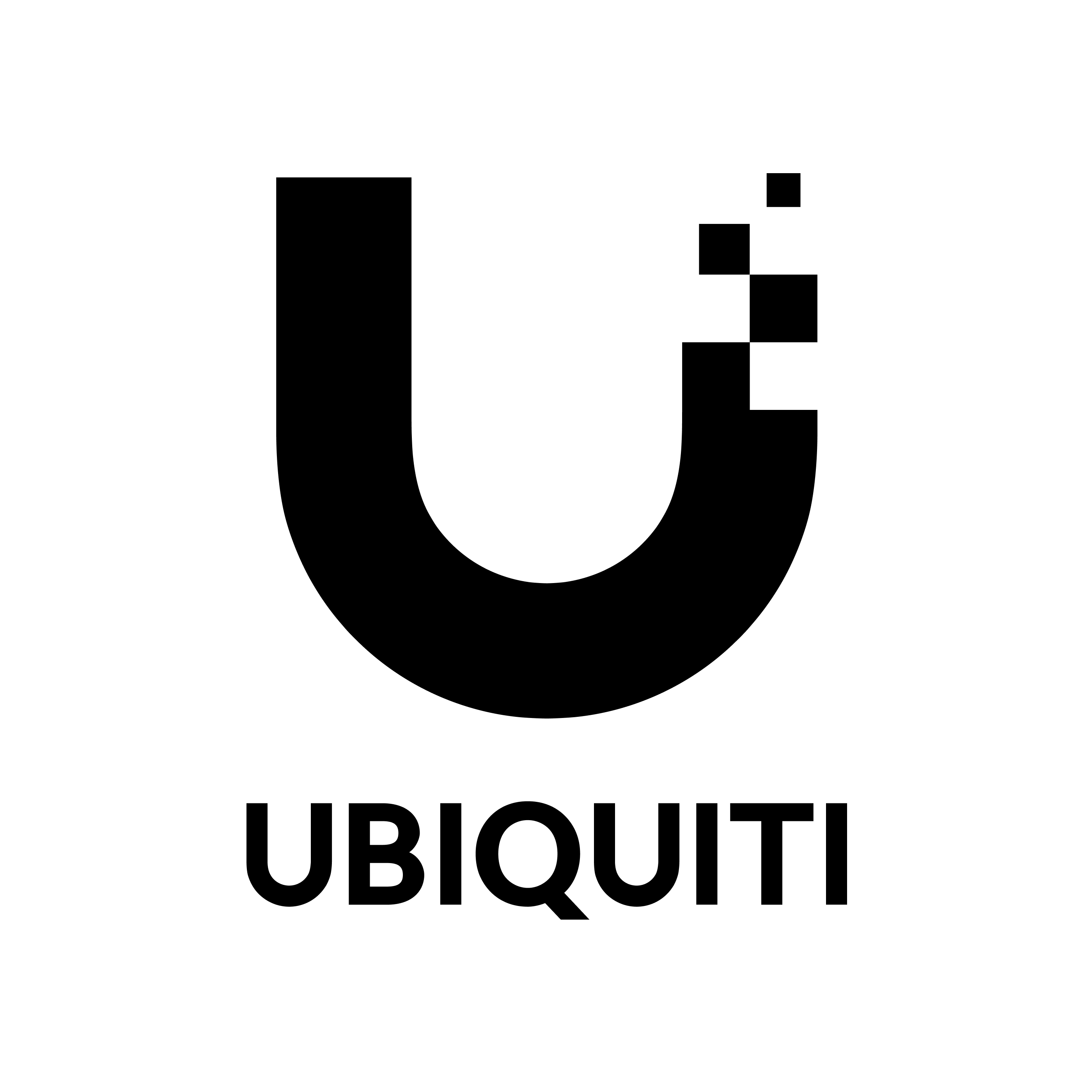 UBIQUITI NETWORKS Power Cables