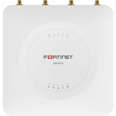 Fortinet SAN