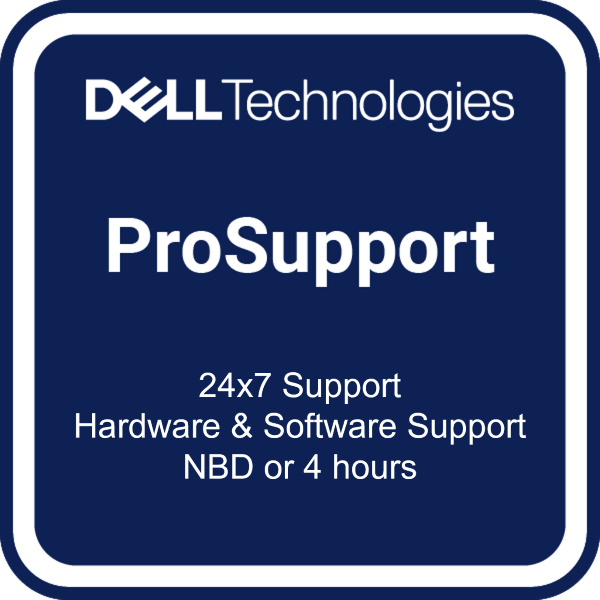 DELL Software & Licensing