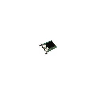 INTEL Motherboards