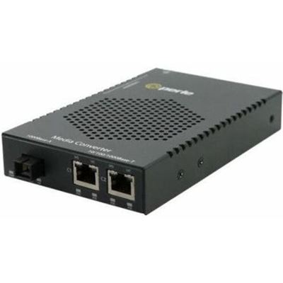 PERLE Networking