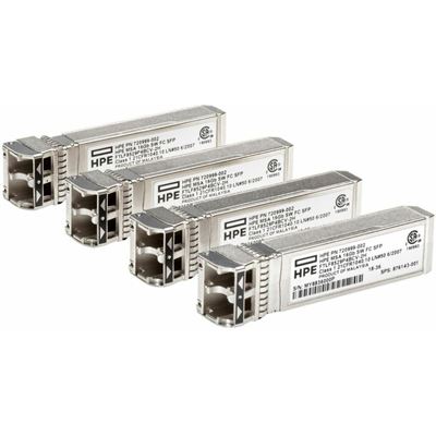 Hewlett Packard Enterprise Networking