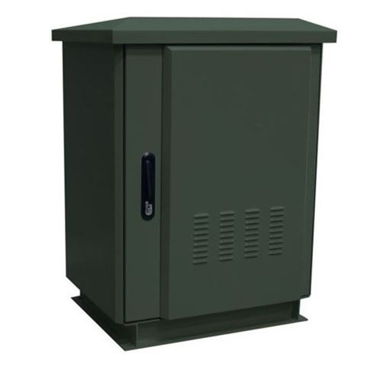 Dynamix Tools & Installation