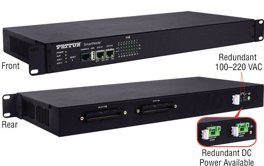 Patton Electronics Telecom & VoIP
