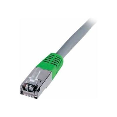 Digitus Networking