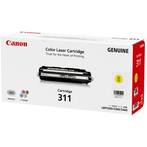 Canon Components & Parts